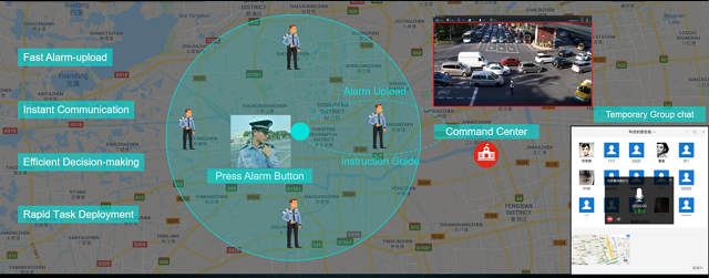 4G emergency command illustration