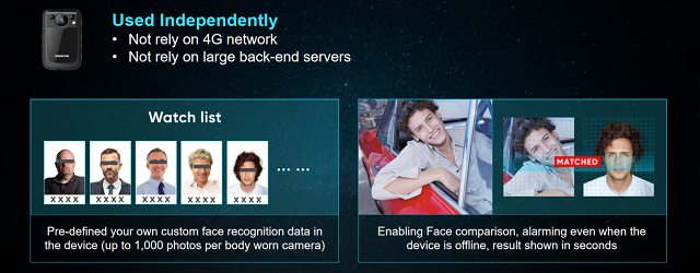 AI suspect identification illustration