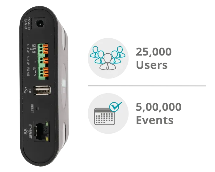 COSEC PANEL200P device with various ports and indicators