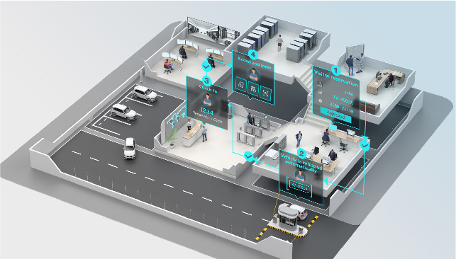 Illustration of an office building with various access points and check-in areas highlighted